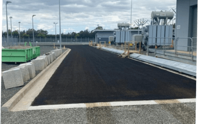 Why It’s Important to Get Quality Asphalt